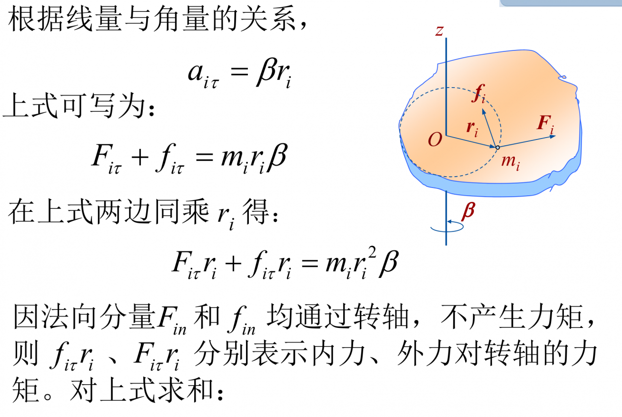II 刚体力学 - mem 的小站